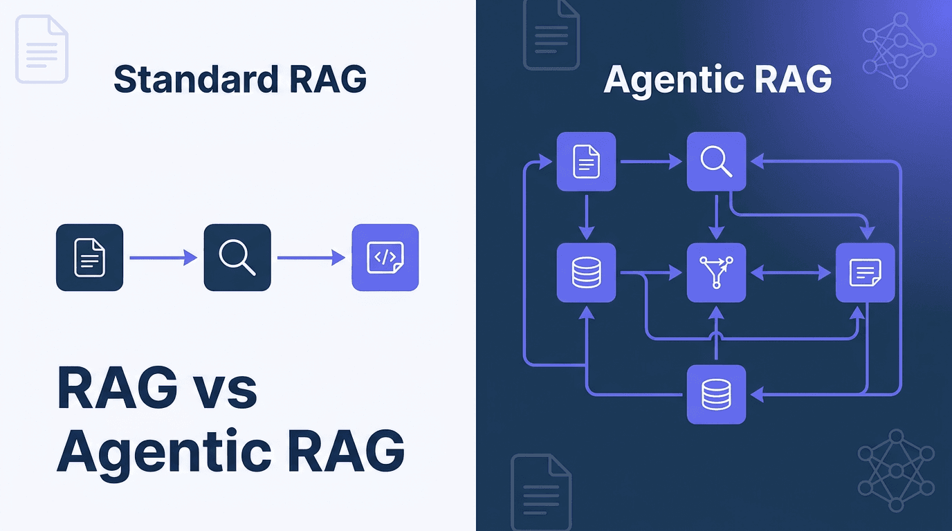 RAG vs Agentic RAG: When to Use Which in HazelJS